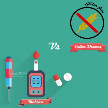 Çölyak ile Gluten aynı mıdır?